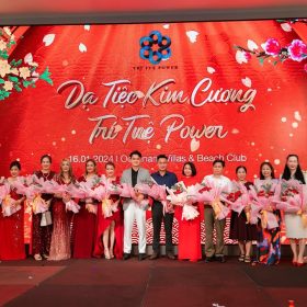 Chinh sach dai ly chuong trinh uu dai he 2025 899